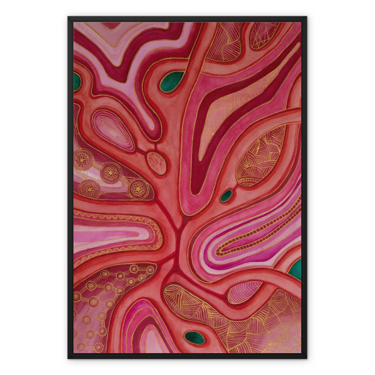 Exploring Canvas