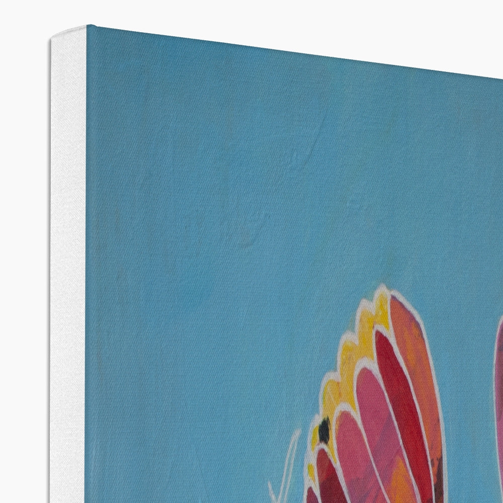 Family Dynamics Canvas