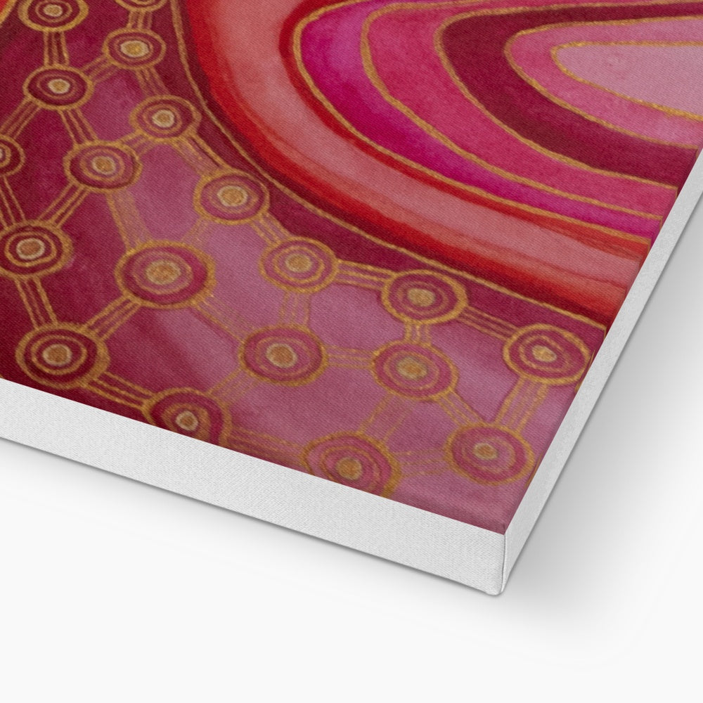 Exploring Canvas